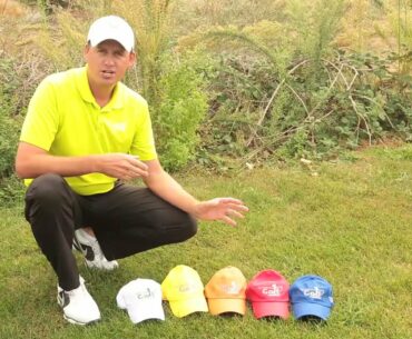 How The WRGolf Hat System Works