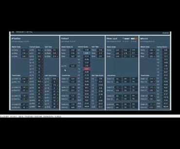 Profitable football trading tools to use, Verona v Spal Low Draw Inflation %