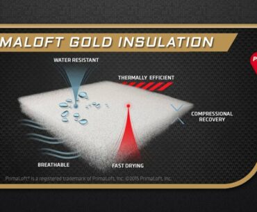 PrimaLoft Synthetic Insulation (FEATURES)