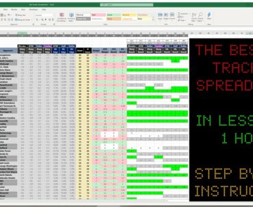 How To Make THE BEST Bet Tracking Spreadsheet There Is in Excel! Step-By-Step Instructions