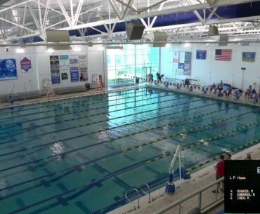 39th Annual Daniel Jaekel Friendship Classic - Barrington Swim Club Live Stream 1 of 3