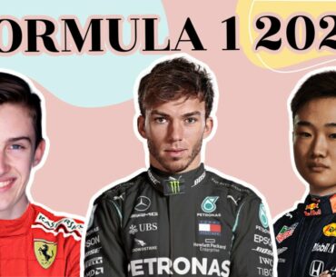 Predicting the Formula 1 grid in 5 Years Time