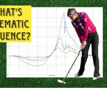 What's wrong with my kinematic sequence?