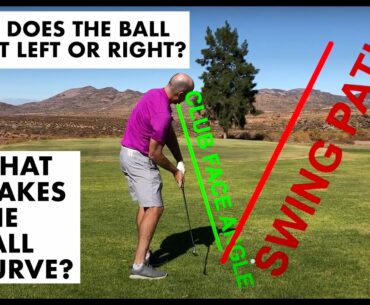 Every Golf Beginner should watch this video on Swing Path and Face Angle