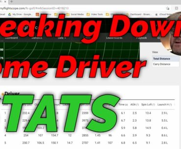 Use Your Tech Better: Driver Analysis with My Launch Monitor