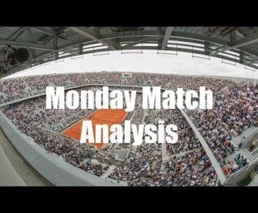 French Open 2021 Preview + Predictions | Monday Match Analysis