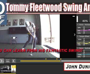 Tommy Fleetwood Swing Analysis