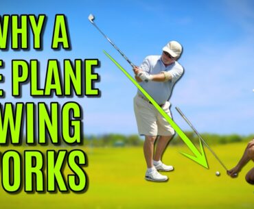 Why A One Plane Swing Works