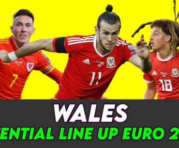 WALES POTENTIAL LINE UP EURO 2020/21!