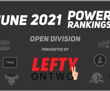 (Spikeball) Roundnet Power Rankings Reveal Video - Open Division - June 2021