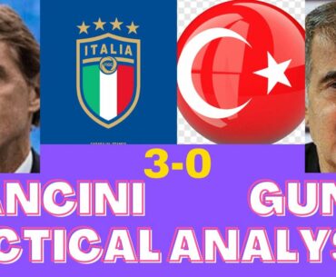 ITALY:3-TURKEY:0,ROBERTO MANCINI ITALY TACTICS,MANCINI ITALY TACTICS,ITALY MANCINI TACTICS,EURO 2020