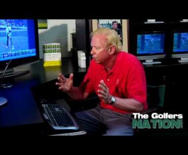 Jim McLean Golf Swing Analysis- Bruce Lietzke