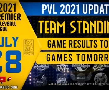 PVL 2021 OPEN CONFERENCE TEAM STANDINGS as of July 28, 2021 | GAME RESULTS TODAY | GAMES SCHEDULE