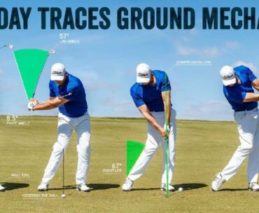 Improving the Golf Swing with Video Analysis and Ground Pressure Technology
