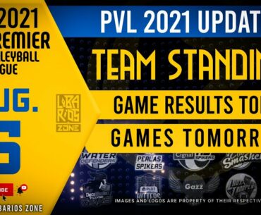 PVL 2021 OPEN CONFERENCE TEAM STANDINGS as of August 5, 2021 | GAME RESULTS TODAY | GAMES TOMORROW