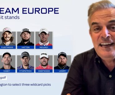 Who should make Team Europe for the 2021 Ryder Cup? | On The Charge Report
