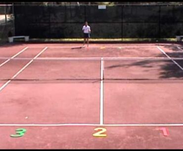 Tennis Tactics Tips taught at the Maine Golf and Tennis Academy