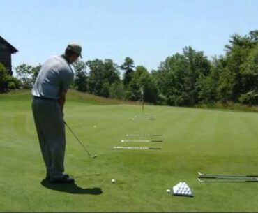 Golf Tip: Box 1 and Box 2 Chipping Strategy