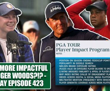 How Did Phil Mickelson Win The Player Impact Program? - Fore Play Episode 423