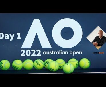 Australian Open 2022 Day 1: Summary, Results, Analysis