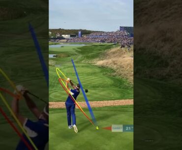 Ian Poulter golf swing on Shot Tracer app.