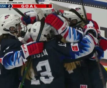 U.S. Takes Home Silver at 2022 U18 Women's Worlds