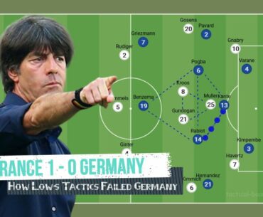 Germany 0 -1 France | EURO 2021 | How Joachim Low's Tactics failed Germany.