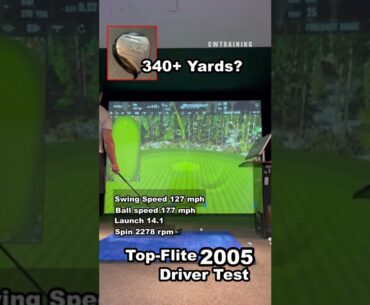 340 Yards with $1 2005 Driver? (Top-Flite X2 Test) - Sweden Indoor Golf