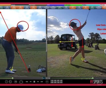 How the lower body works in the golf swing depending on if you're an upper, mid or low core player.