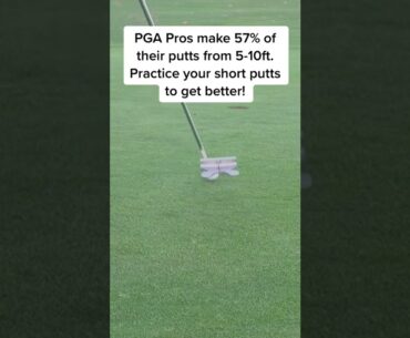 The Easy Way To Improve At Golf