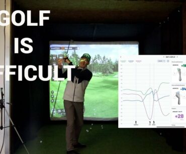 Why golf is difficult : How to square the golf club at impact.