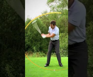 Golf Swing Radius for Consistent Striking