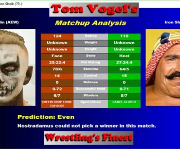 Tom Vogel's Wrestling's Finest Darby Allin vs Iron Sheik