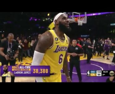 LeBron James Breaks Kareem’s All-Time Scoring Record