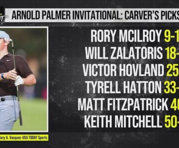 Arnold Palmer Invitational Outrights: Will Zalatoris (+1800), Keith Mitchell (+5000)