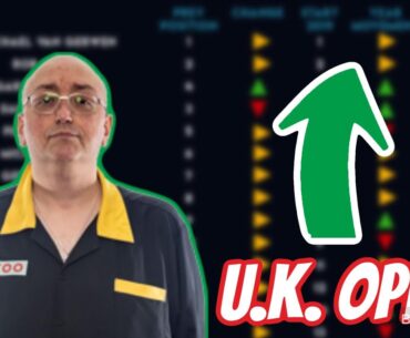 How The UK Open Has Changed The Darts World Rankings