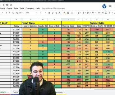 UFC Las Vegas Betting Breakdown