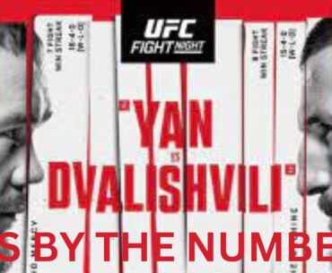 UFC Las Vegas Full Card Breakdown & Predictions | Petr Yan vs Merab Dvalishvili