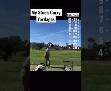 My Stock Carry Yardages Using FullSwing Launch Monitor