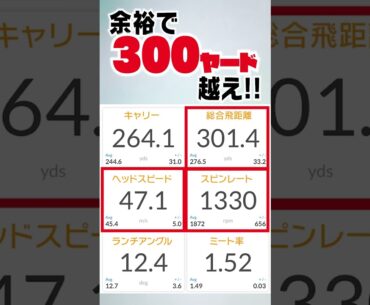 アマチュアでも300ヤード飛ばせるらしい【XXIO12シリーズ】 #ゴルフ #shorts