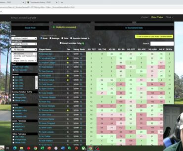 2023 Corales Puntacana Draftkings Research Show