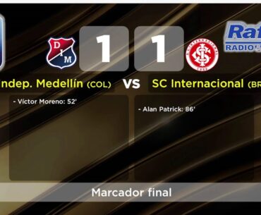 MEDELLÍN VS SC INTERNACIONAL  LA VOZ DEL RÍO GRANDE 910 AM CANELA 87.9 FM  RAI 100.1 FM EN VIVO: