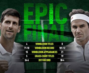 Djokovic v. Federer | Wimbledon 2019 Final Full Match