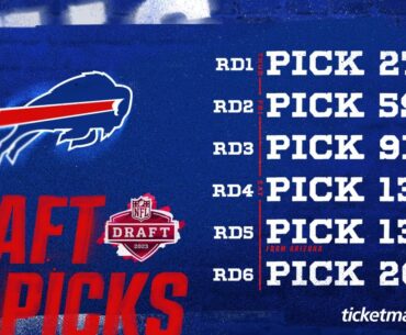 Buffalo Bills: 2023 Draft week odd and ends