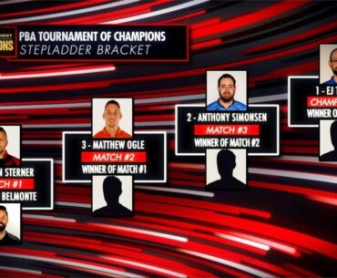 2023 PBA Tournament of Champions Stepladder Finals 4 of 4