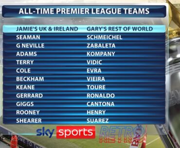 UK & Ireland XI vs World XI - Jamie Carragher & Gary Neville pick their Premier League dream teams