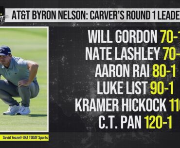 Byron Nelson 1st Round: C.T. Pan Is A Deep Bomb At +12000