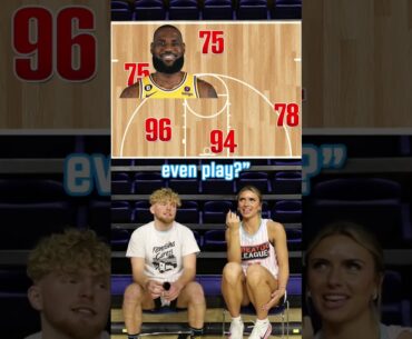 YOUTUBERS GUESSING NBA 2K TEAMS! 😮‍💨 #shorts