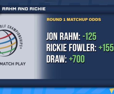 WGC Dell Match Play Preview: Jon Rahm Vs. Rickie Fowler