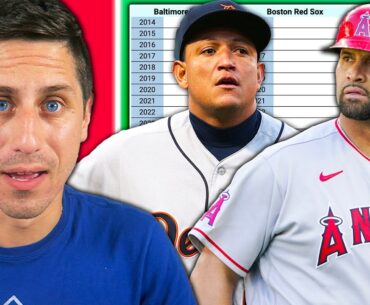 Guess Every Starting First Baseman in the Last Decade